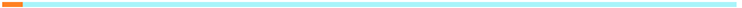 ˵: ˵: ˵: ˵: D:\backup\\΢ͼƬ_20190525145944.png
